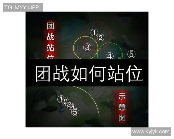 科学CSGO团队协作训练方法探索与实践提升团队竞技水平的有效策略 科学CSGO团队协作训练方法探索与实践提升团队竞技水平的有效策略